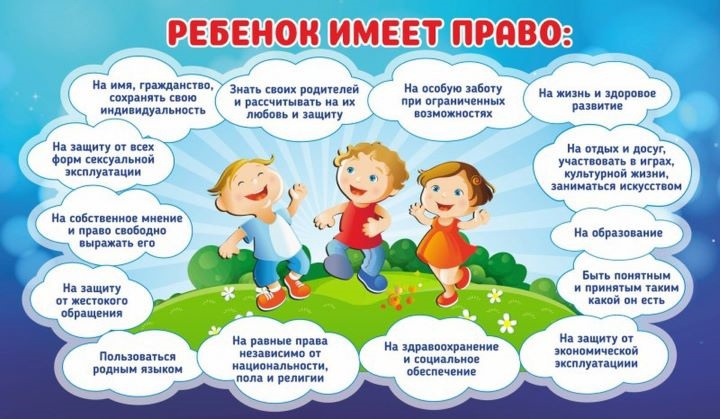 С 15 мая по 15 июня на территории Удмуртской Республики и в Можгинском районе проводится традиционная ежегодная Республиканская акция охраны прав детства.