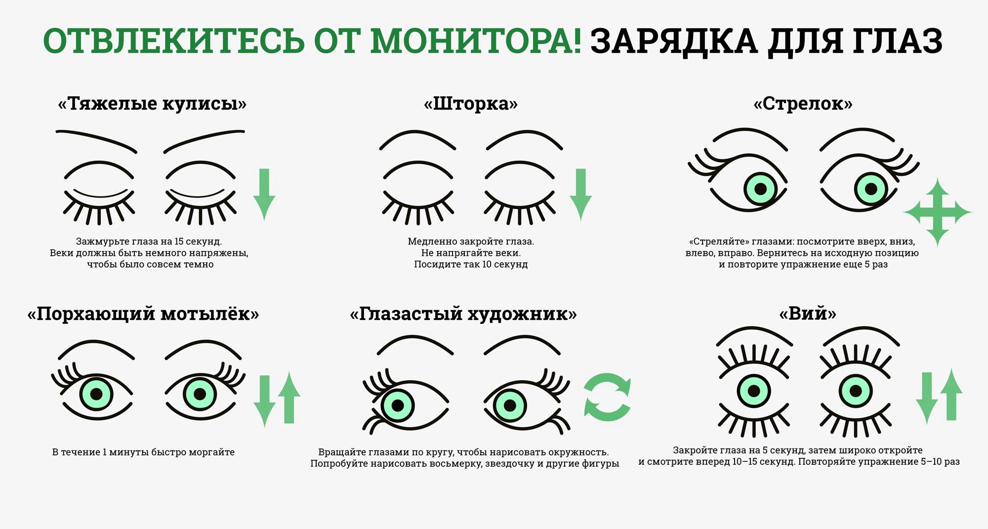 10 октября отмечается Всемирный день зрения!.