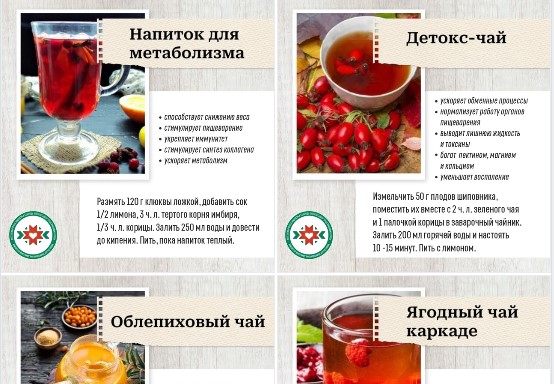 Неделя поддержания и укрепления иммунитета. Неделя поддержания и укрепления иммунитета.